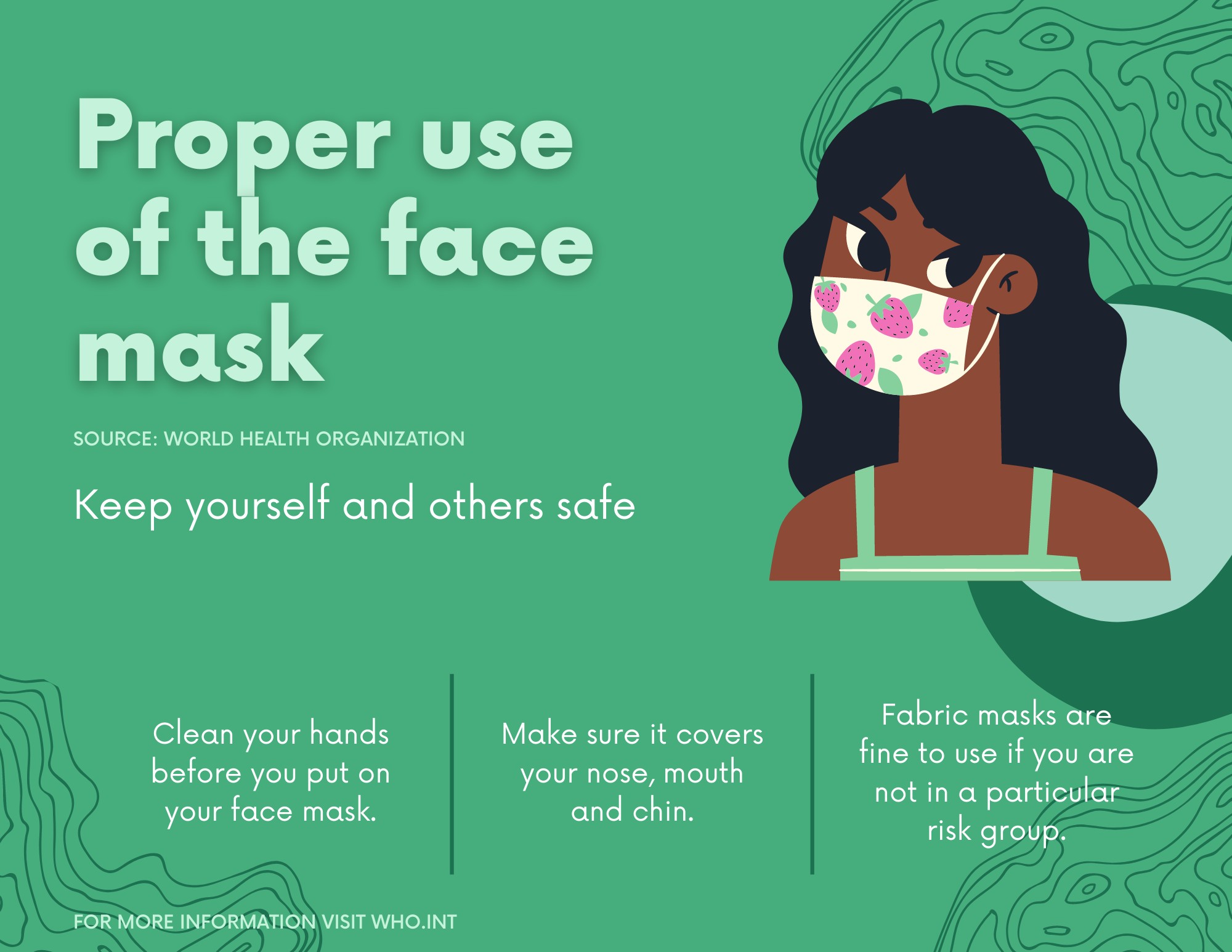 Proper use of face mask